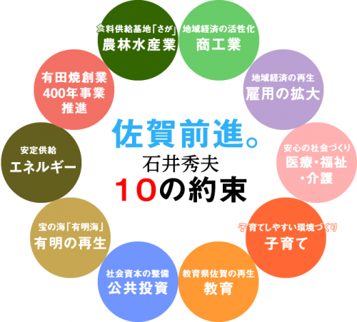 佐賀前進。石井秀夫10の約束